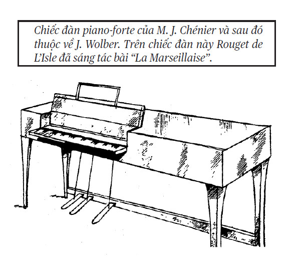 Cách vẽ một cây đàn piano  Học vẽ  Bé vui mỗi ngày